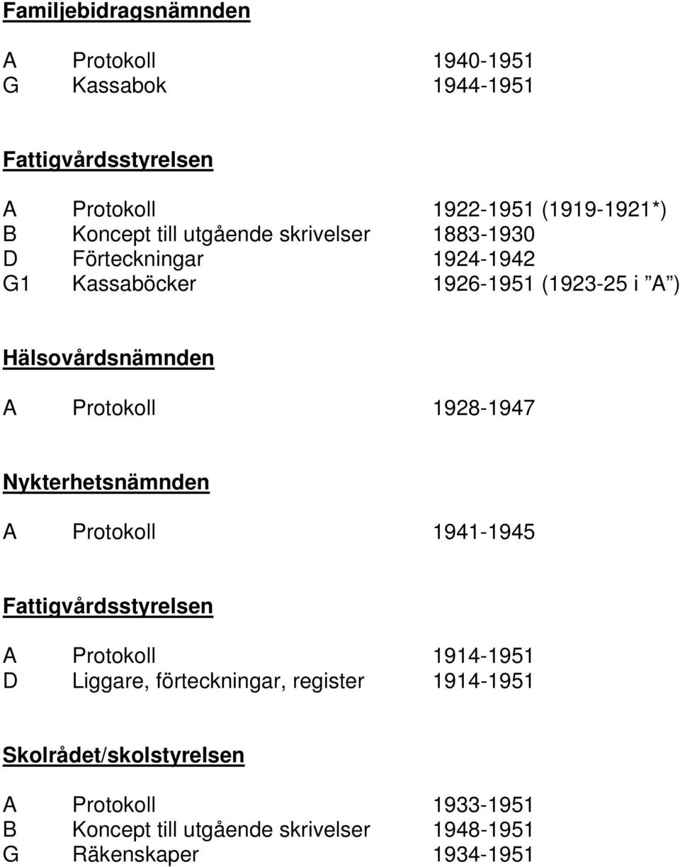 Protokoll 1928-1947 Nykterhetsnämnden A Protokoll 1941-1945 Fattigvårdsstyrelsen A Protokoll 1914-1951 D Liggare, förteckningar,