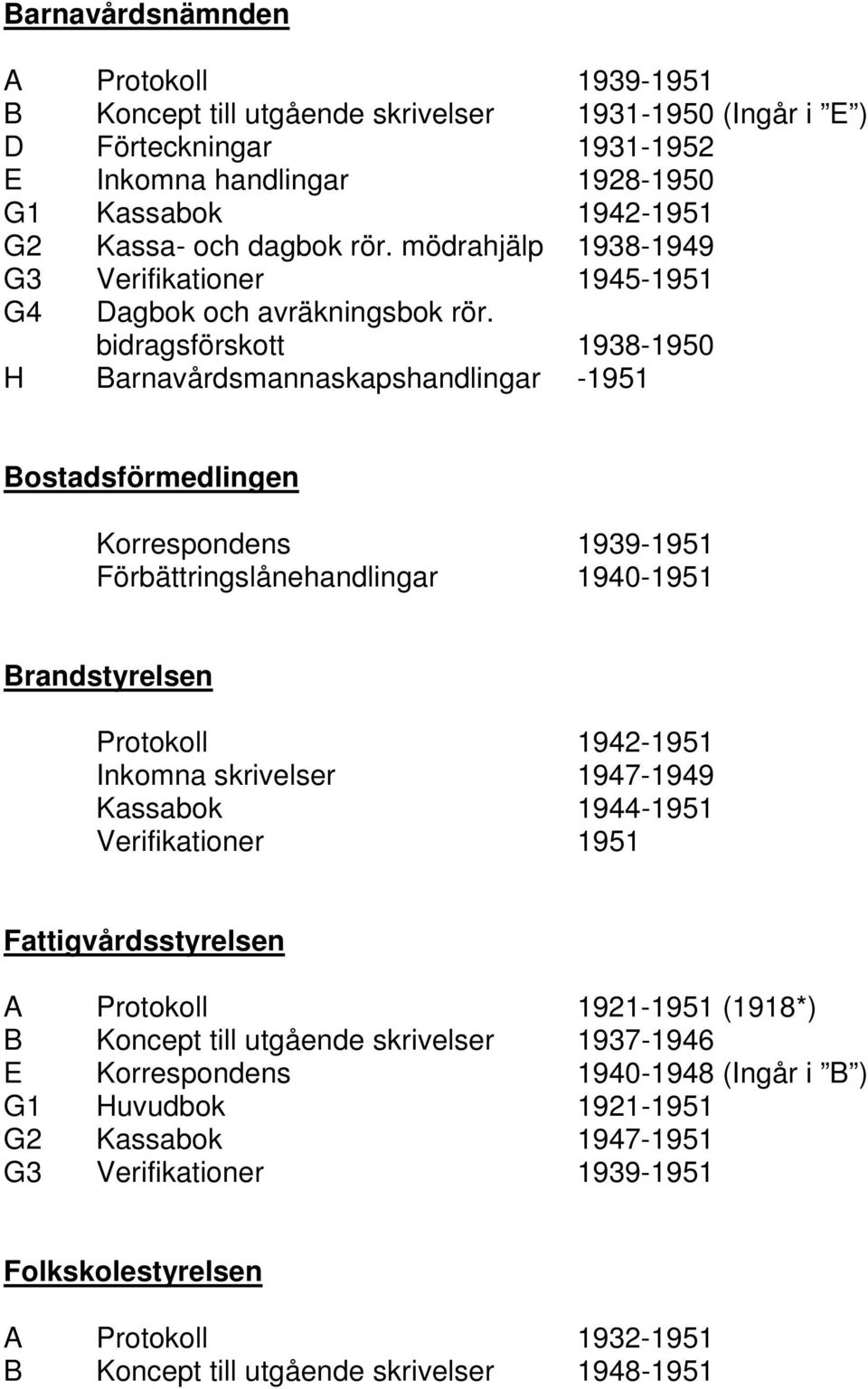 bidragsförskott 1938-1950 H Barnavårdsmannaskapshandlingar -1951 Bostadsförmedlingen Korrespondens 1939-1951 Förbättringslånehandlingar 1940-1951 Brandstyrelsen Protokoll 1942-1951 Inkomna skrivelser