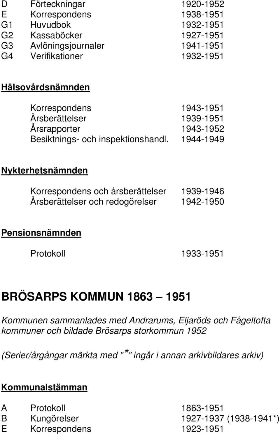 1944-1949 Nykterhetsnämnden Korrespondens och årsberättelser 1939-1946 Årsberättelser och redogörelser 1942-1950 Pensionsnämnden Protokoll 1933-1951 BRÖSARPS KOMMUN 1863 1951