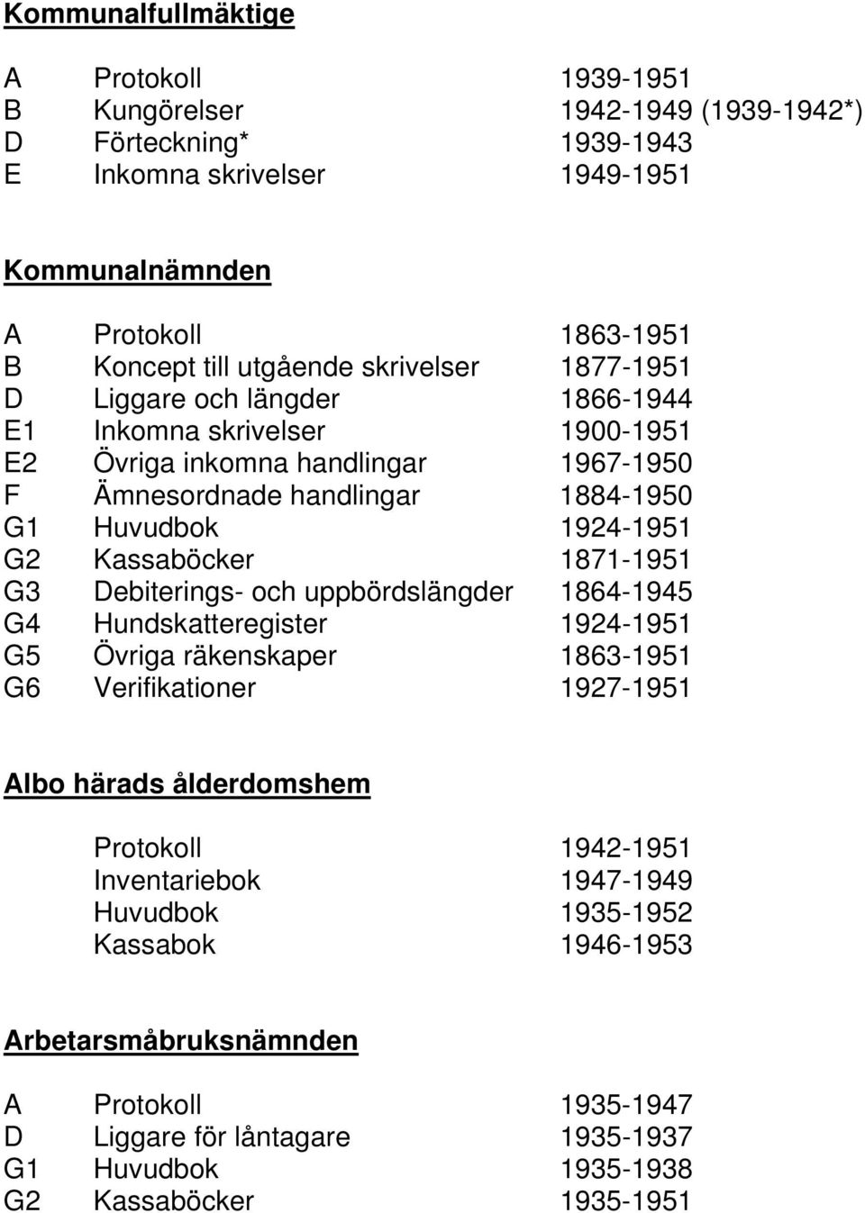 Kassaböcker 1871-1951 G3 Debiterings- och uppbördslängder 1864-1945 G4 Hundskatteregister 1924-1951 G5 Övriga räkenskaper 1863-1951 G6 Verifikationer 1927-1951 Albo härads ålderdomshem