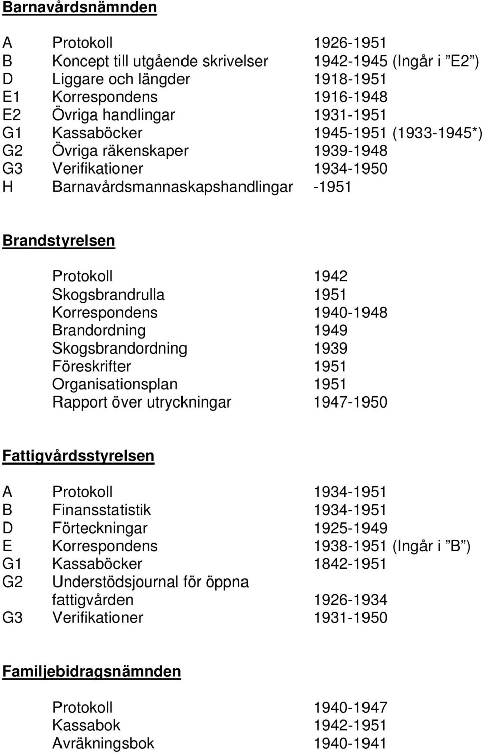 1940-1948 Brandordning 1949 Skogsbrandordning 1939 Föreskrifter 1951 Organisationsplan 1951 Rapport över utryckningar 1947-1950 Fattigvårdsstyrelsen A Protokoll 1934-1951 B Finansstatistik 1934-1951