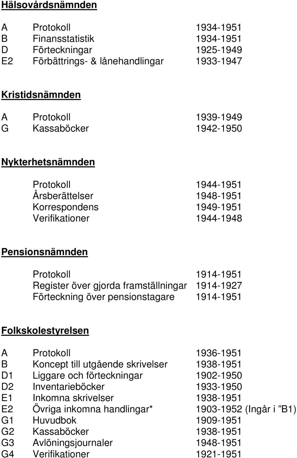 1914-1927 Förteckning över pensionstagare 1914-1951 Folkskolestyrelsen A Protokoll 1936-1951 B Koncept till utgående skrivelser 1938-1951 D1 Liggare och förteckningar 1902-1950 D2