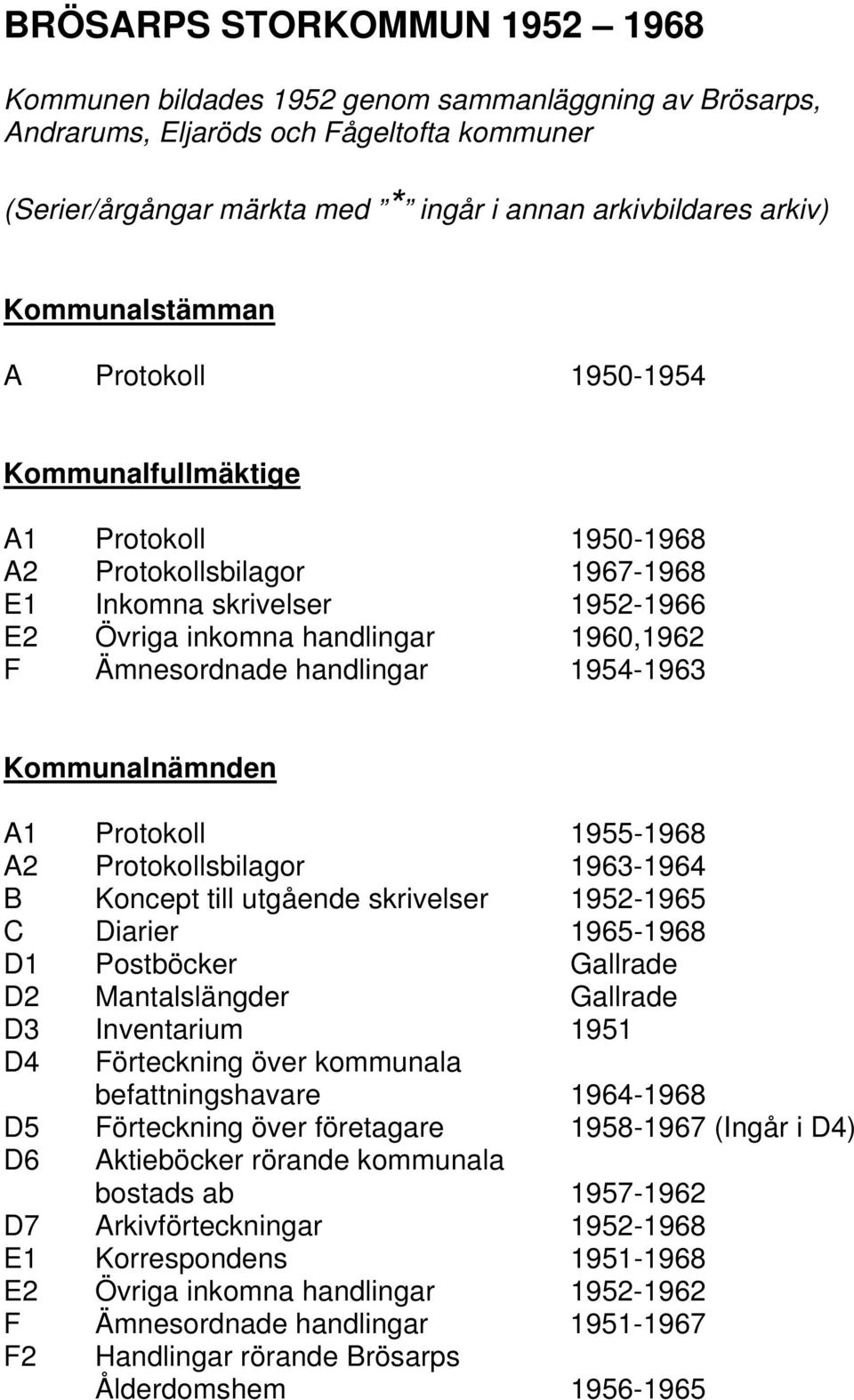 handlingar 1954-1963 Kommunalnämnden A1 Protokoll 1955-1968 A2 Protokollsbilagor 1963-1964 B Koncept till utgående skrivelser 1952-1965 C Diarier 1965-1968 D1 Postböcker Gallrade D2 Mantalslängder