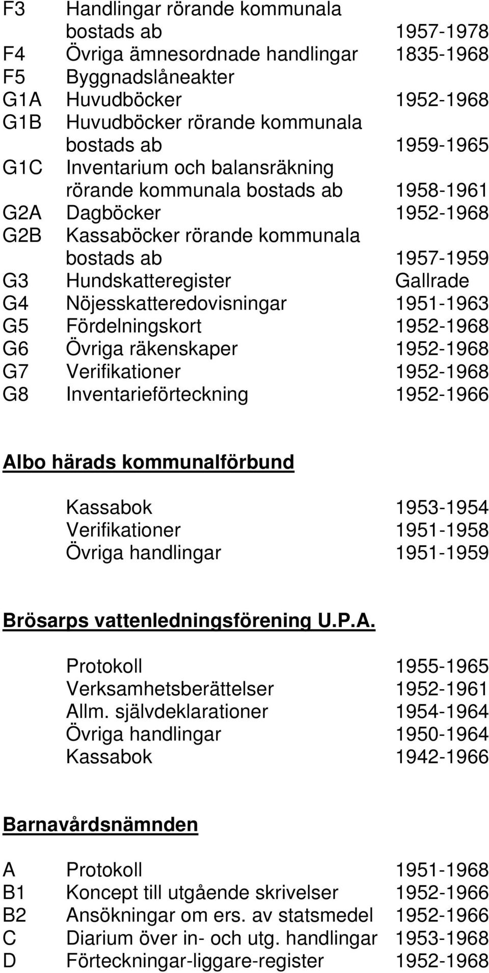 Nöjesskatteredovisningar 1951-1963 G5 Fördelningskort 1952-1968 G6 Övriga räkenskaper 1952-1968 G7 Verifikationer 1952-1968 G8 Inventarieförteckning 1952-1966 Albo härads kommunalförbund Kassabok