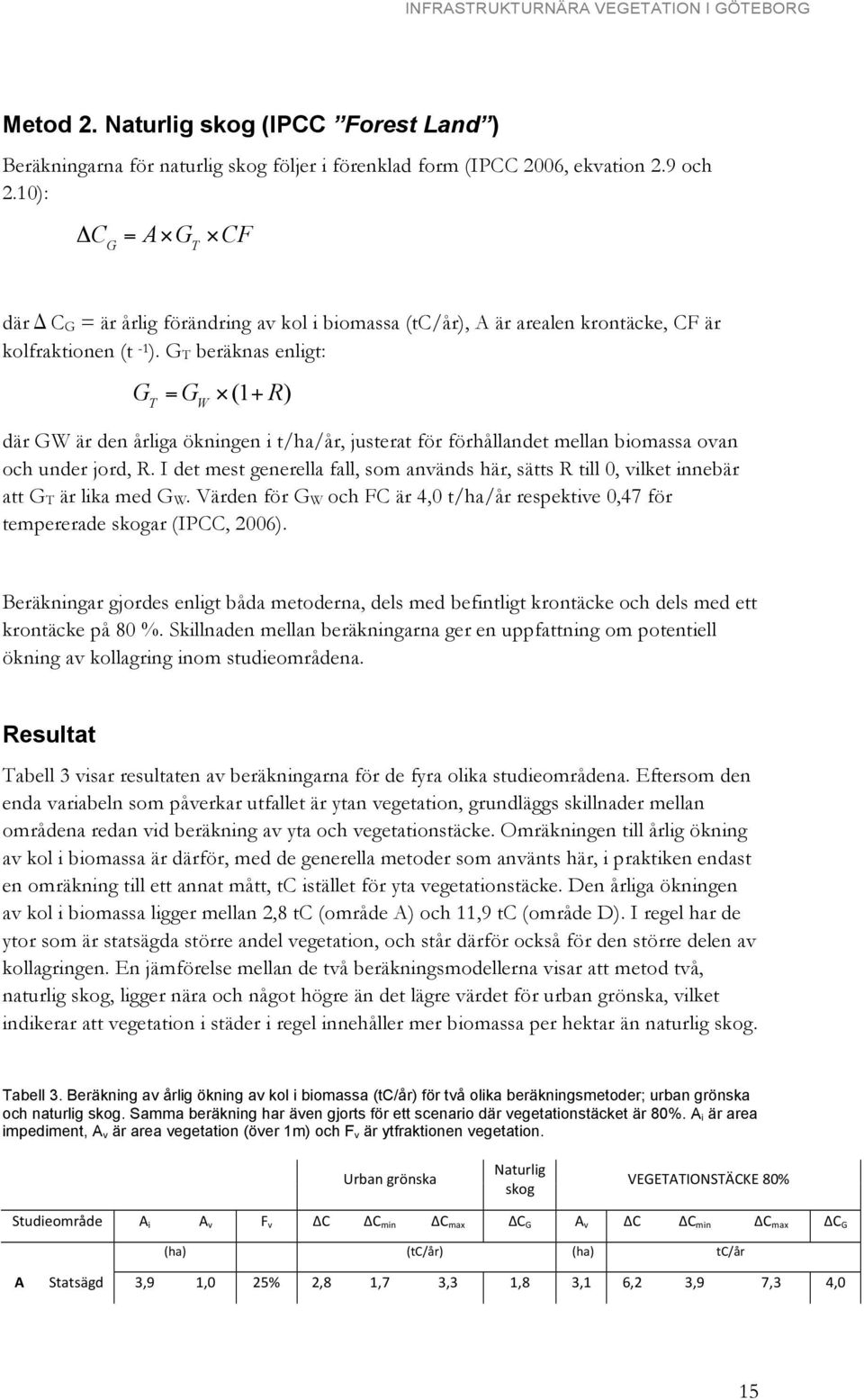 (1+ R) där GW är den årliga ökningen i t/ha/år, justerat för förhållandet mellan biomassa ovan och under jord, R.