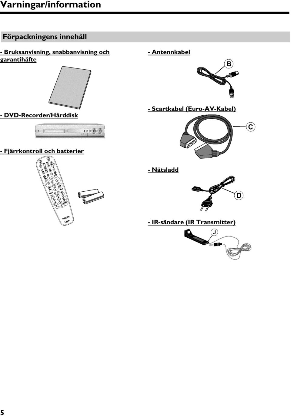 Antennkabel DVD Recorder/H rddisk Scartkabel (Euro AV