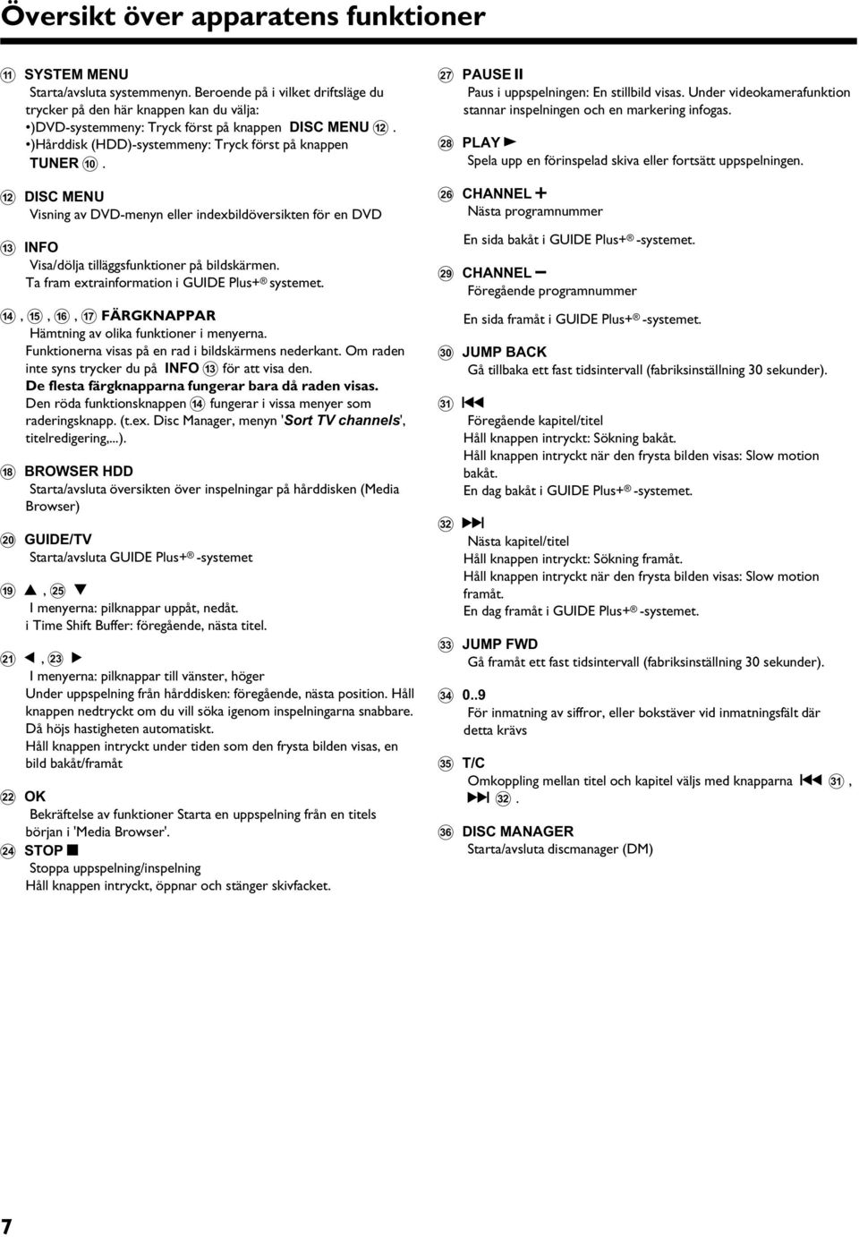 B DISC MENU Visning av DVD-menyn eller indexbildöversikten för en DVD C INFO Visa/dölja tilläggsfunktioner på bildskärmen. Ta fram extrainformation i GUIDE Plus+ systemet.