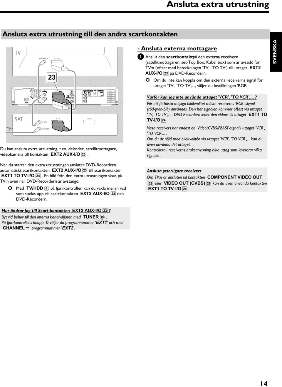 .., väljer du inställningen 'RGB'. SVENSKA Du kan ansluta extra utrustning, t.ex. dekoder, satellitmottagare, videokamera till kontakten EXT2 AUX-I/O M.