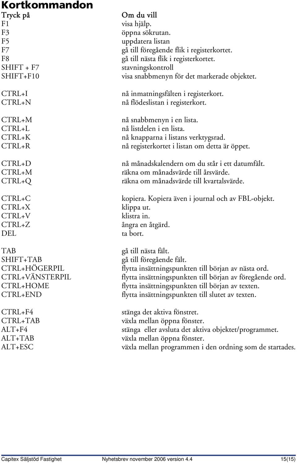 stavningskontroll visa snabbmenyn för det markerade objektet. nå inmatningsfälten i registerkort. nå flödeslistan i registerkort. nå snabbmenyn i en lista. nå listdelen i en lista.