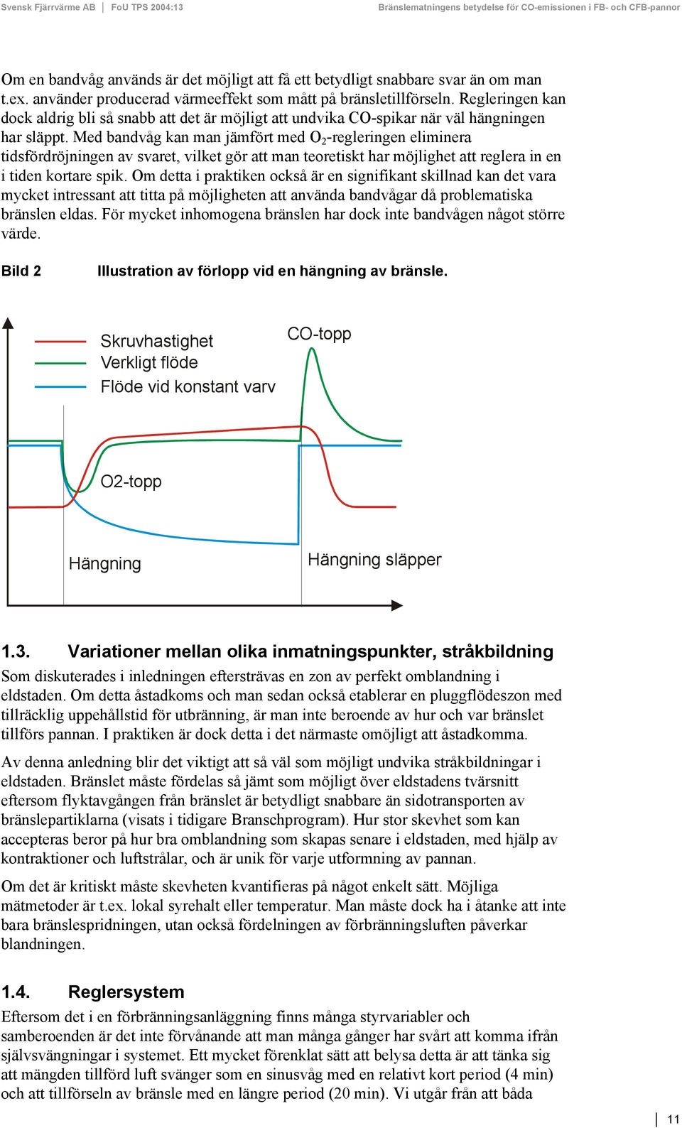 Med bandvåg kan man jämfört med O 2 -regleringen eliminera tidsfördröjningen av svaret, vilket gör att man teoretiskt har möjlighet att reglera in en i tiden kortare spik.