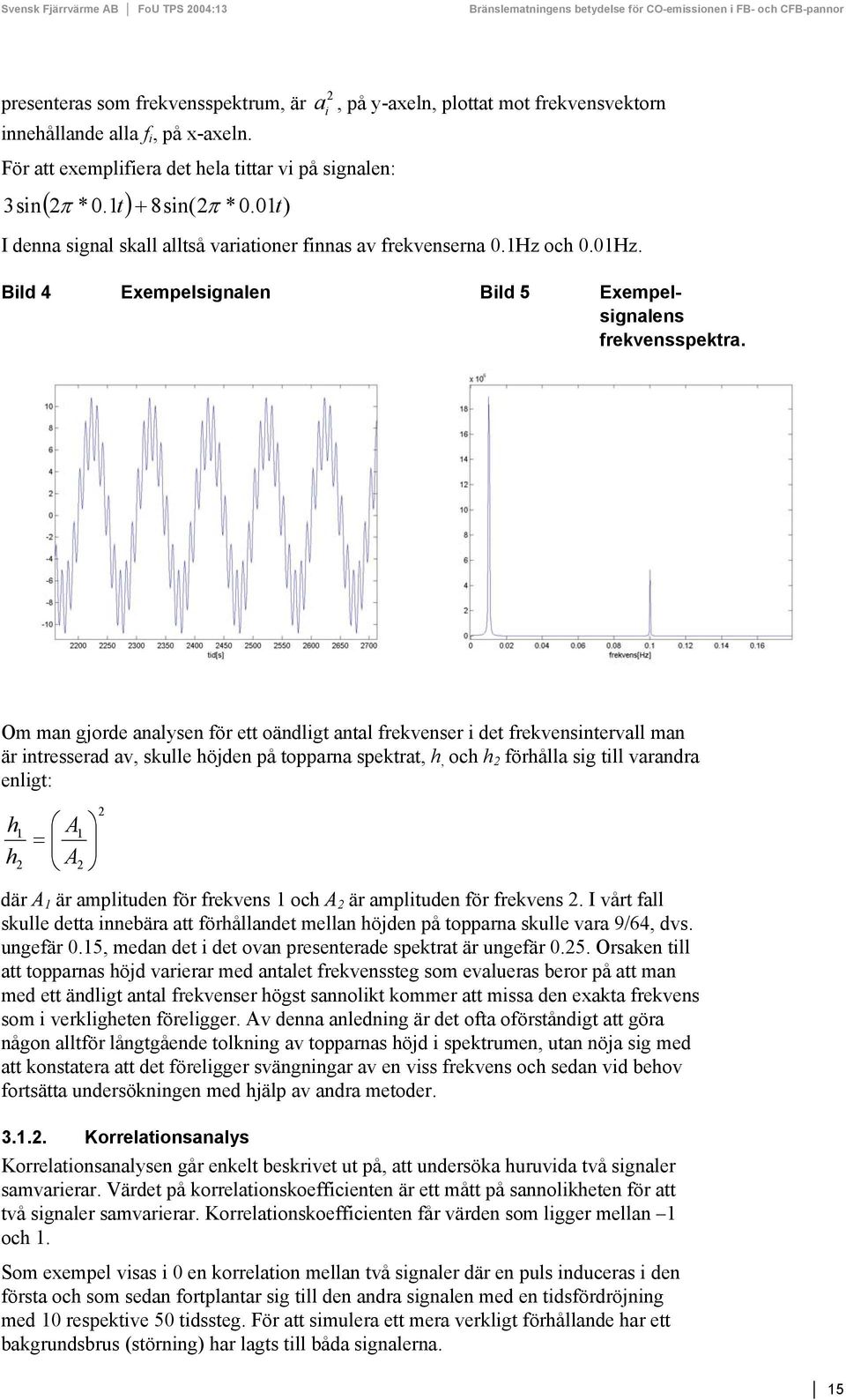 och.1hz. Bild 4 Exempelsignalen Bild 5 Exempelsignalens frekvensspektra.