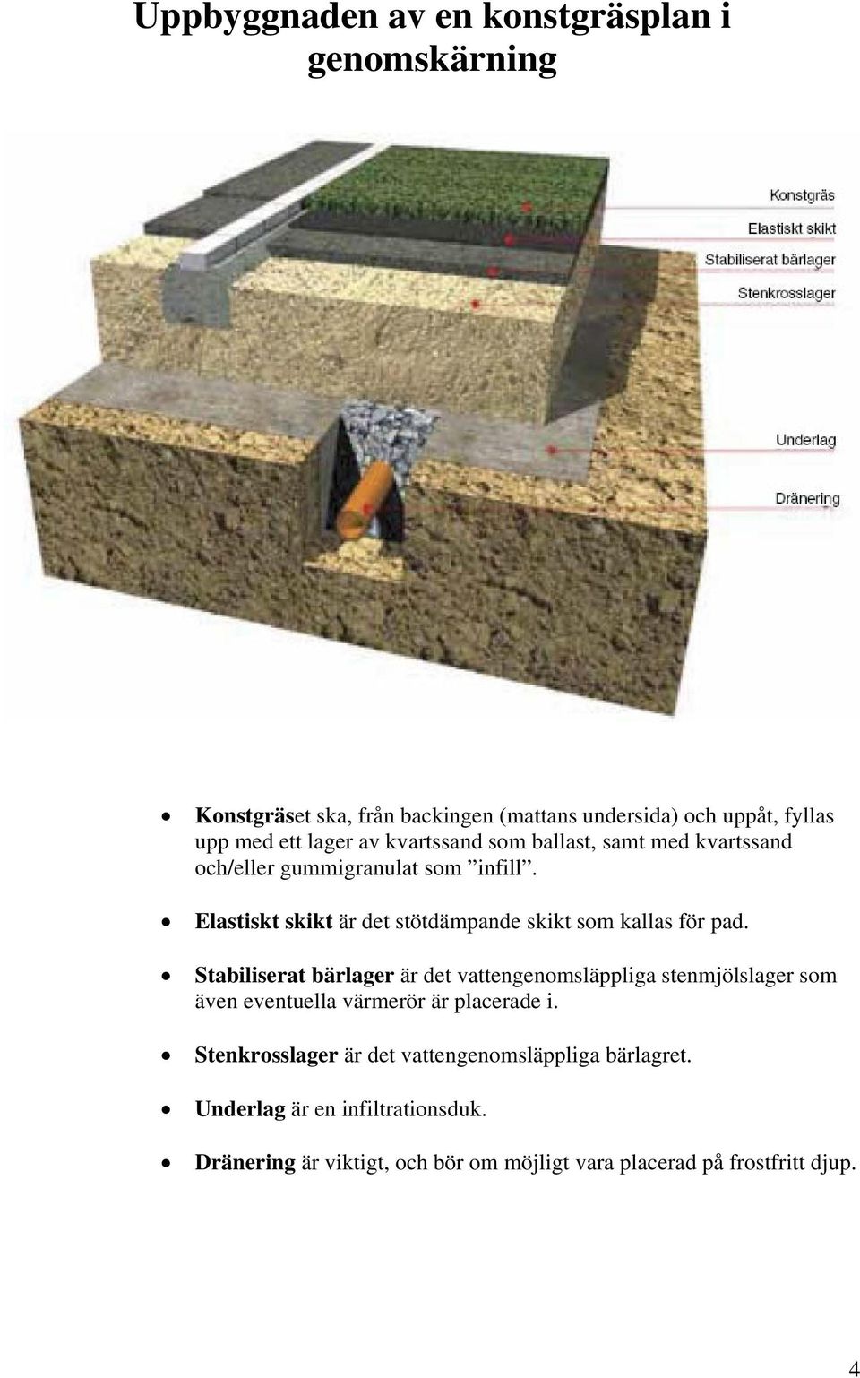 Elastiskt skikt är det stötdämpande skikt som kallas för pad.