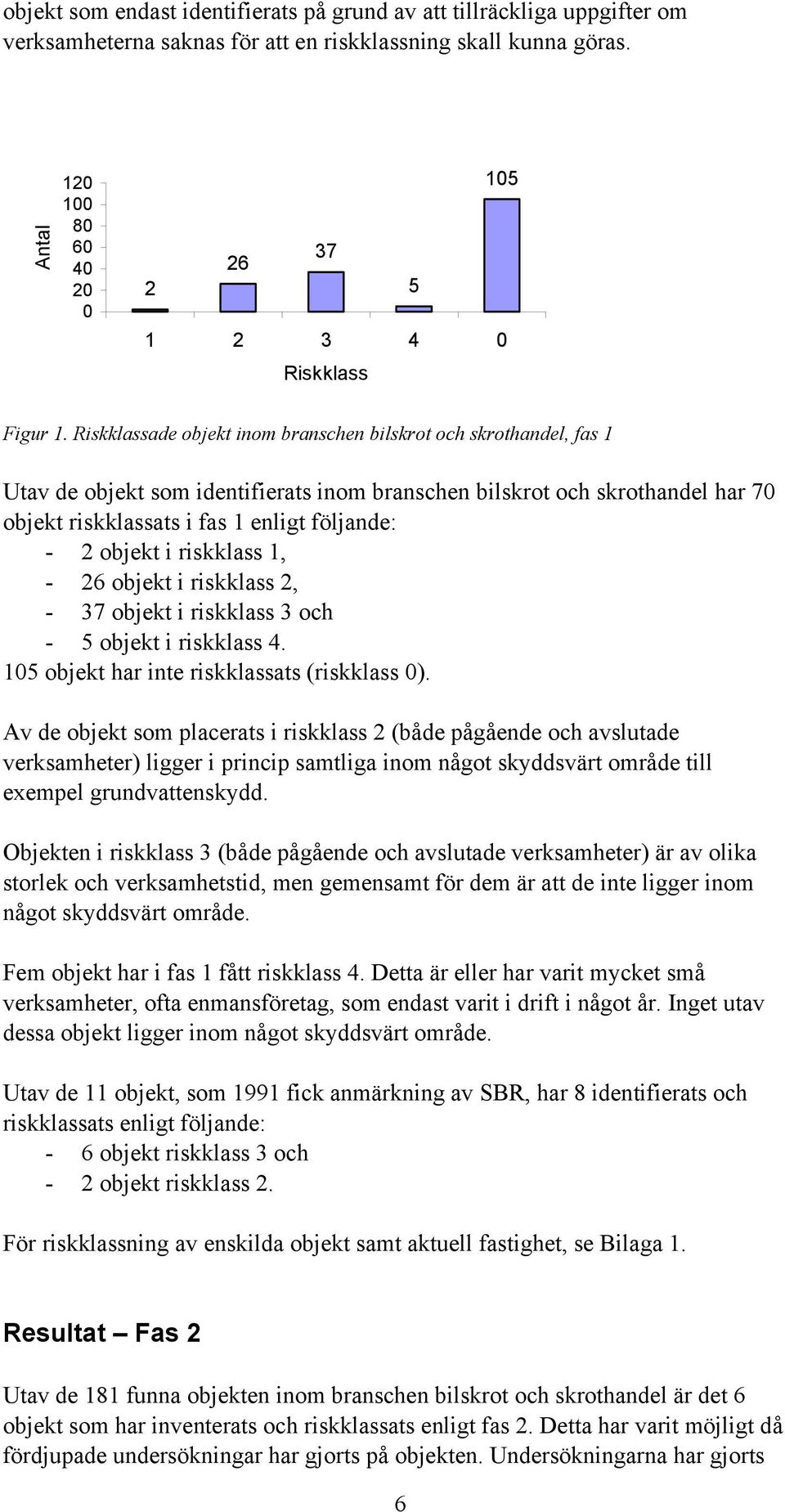 Riskklassade objekt inom branschen bilskrot och skrothandel, fas 1 Utav de objekt som identifierats inom branschen bilskrot och skrothandel har 70 objekt riskklassats i fas 1 enligt följande: - 2