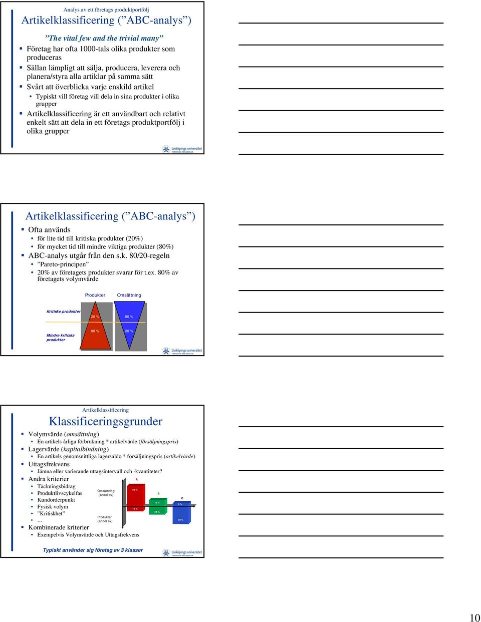 ett användbart och relativt enkelt sätt att dela in ett företags produktportfölj i olika grupper Artikelklassificering ( ABC-analys ) Ofta används för lite tid till kritiska produkter (20%) för