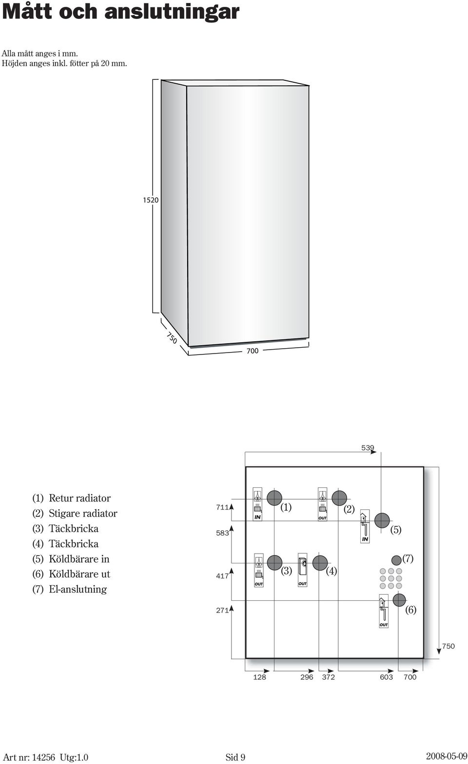 539 (1) Retur radiator (2) Stigare radiator 711 (1) (2) (3) Täckbricka (4)