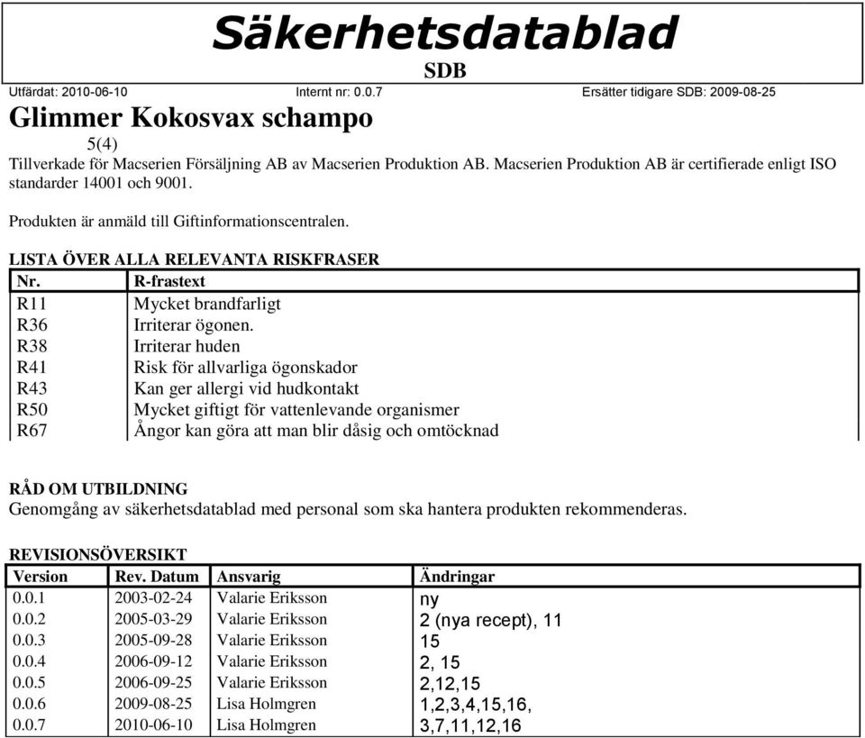 R38 Irriterar huden R41 Risk för allvarliga ögonskador R43 Kan ger allergi vid hudkontakt R50 Mycket giftigt för vattenlevande organismer R67 Ångor kan göra att man blir dåsig och omtöcknad RÅD OM