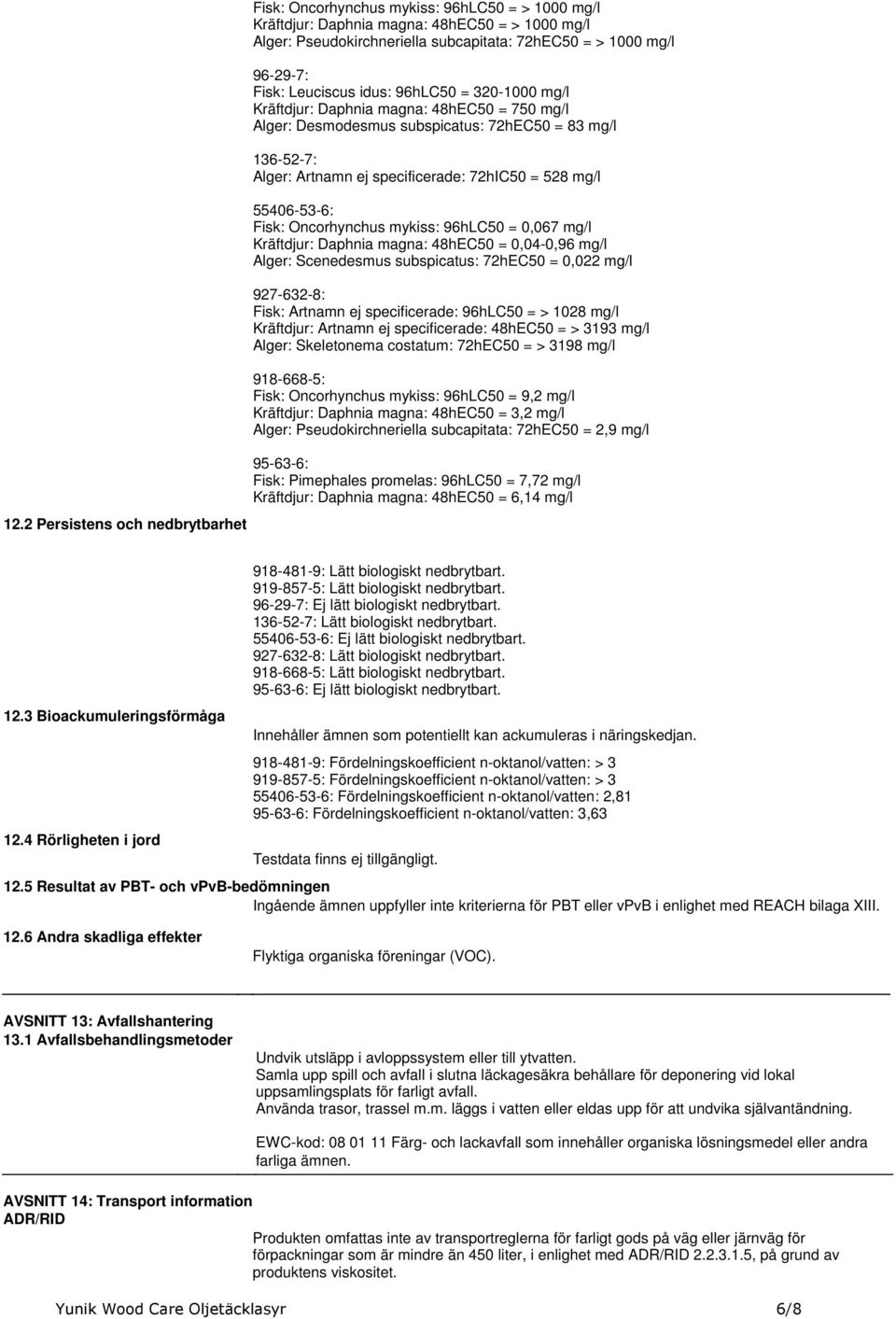 55406536: Fisk: Oncorhynchus mykiss: 96hLC50 = 0,067 mg/l Kräftdjur: Daphnia magna: 48hEC50 = 0,040,96 mg/l Alger: Scenedesmus subspicatus: 72hEC50 = 0,022 mg/l 9276328: Fisk: Artnamn ej