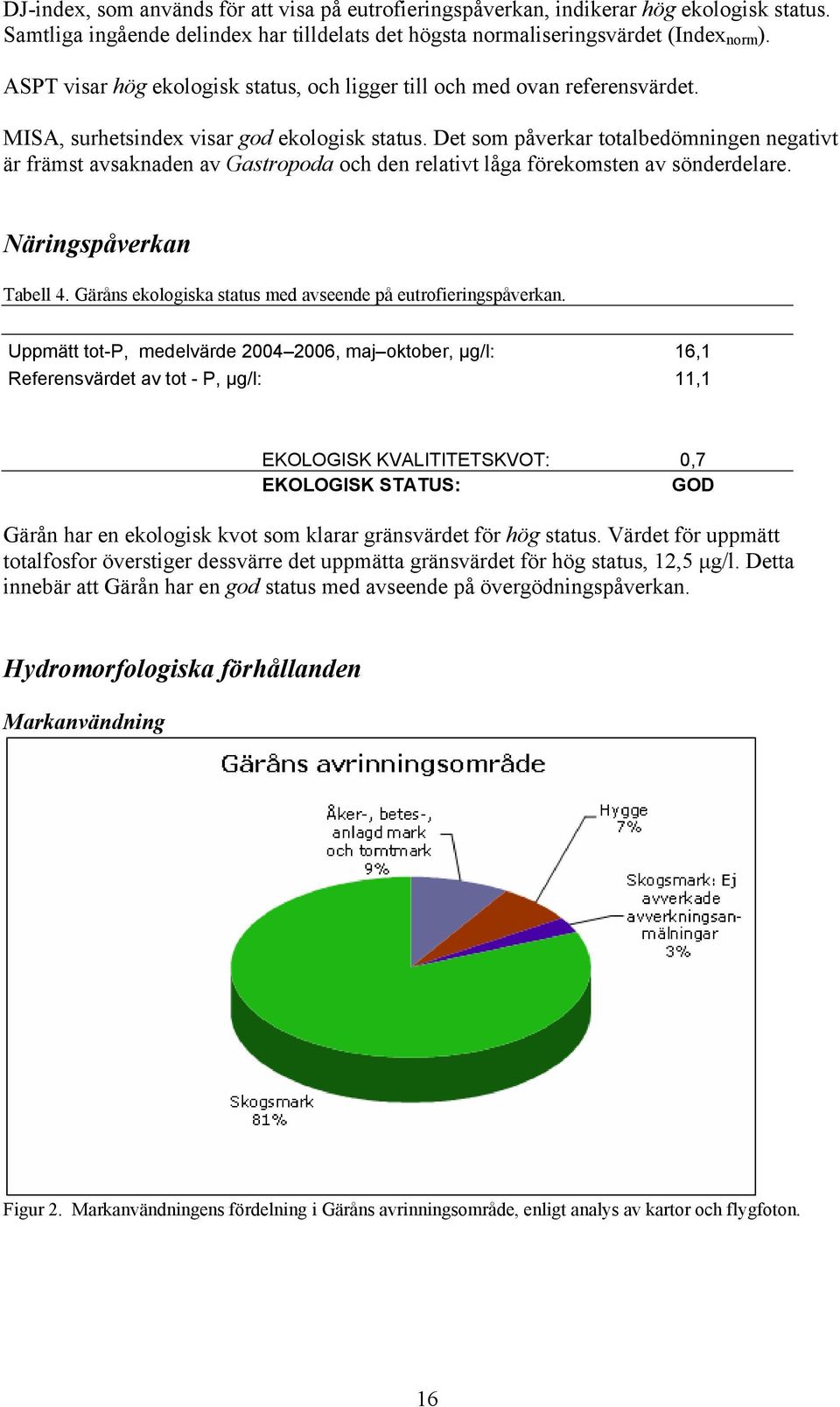 Det som påverkar totalbedömningen negativt är främst avsaknaden av Gastropoda och den relativt låga förekomsten av sönderdelare. Näringspåverkan Tabell 4.