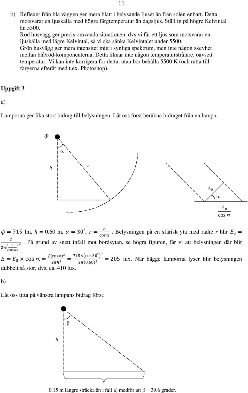 Grön husvägg ger mera intensitet mitt i synliga spektrum, men inte någon skevhet mellan blå/röd-komponenterna. Detta liknar inte någon temperaturstrålare, oavsett temperatur.