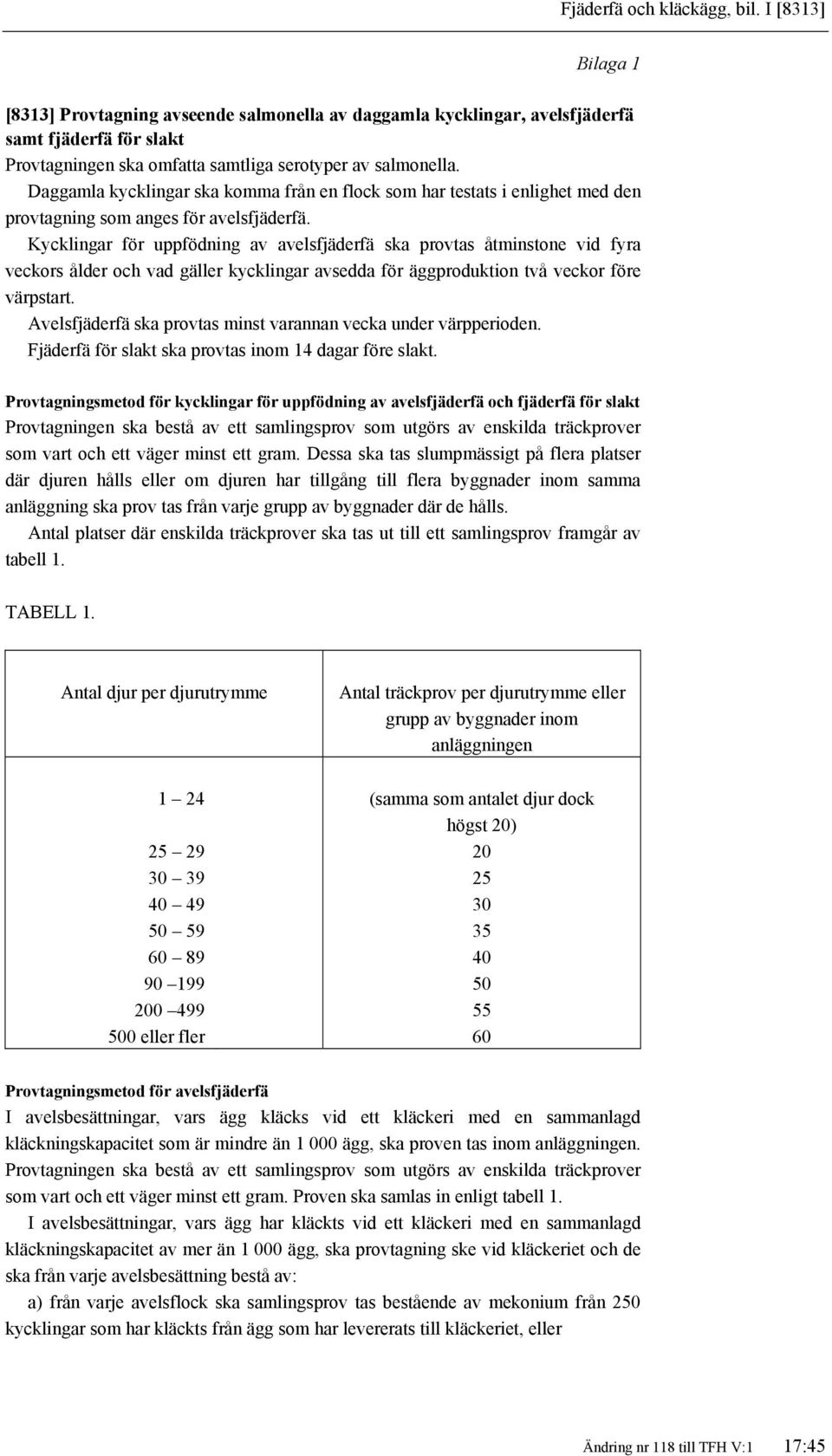 Daggamla kycklingar ska komma från en flock som har testats i enlighet med den provtagning som anges för avelsfjäderfä.