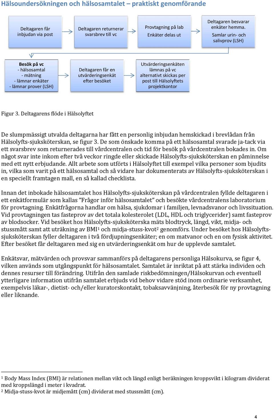 Samlar urin och salivprov (LSH) Besök på vc hälsosamtal mätning lämnar enkäter lämnar prover (LSH) Deltagaren får en utvärderingsenkät efter besöket Utvärderingsenkäten lämnas på vc alternativt