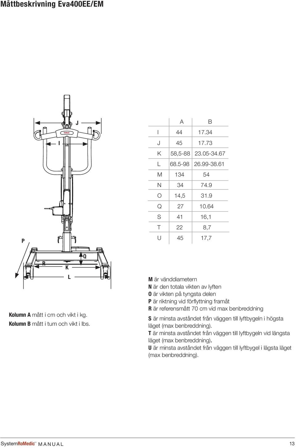 M är vänddiametern N är den totala vikten av lyften O är vikten på tyngsta delen P är riktning vid förflyttning framåt R är referensmått 70 cm vid max benbreddning S är