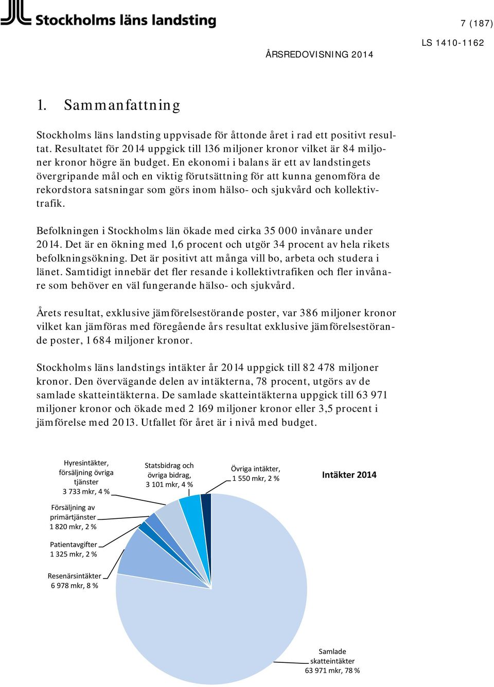 En ekonomi i balans är ett av landstingets övergripande mål och en viktig förutsättning för att kunna genomföra de rekordstora satsningar som görs inom hälso- och sjukvård och kollektivtrafik.