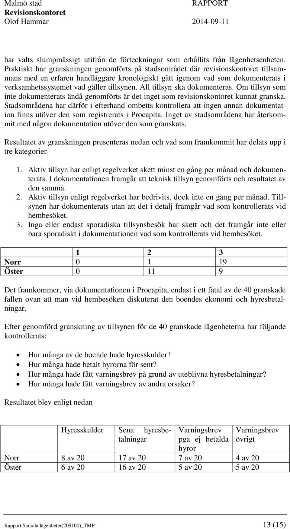 tillsynen. All tillsyn ska dokumenteras. Om tillsyn som inte dokumenterats ändå genomförts är det inget som revisionskontoret kunnat granska.