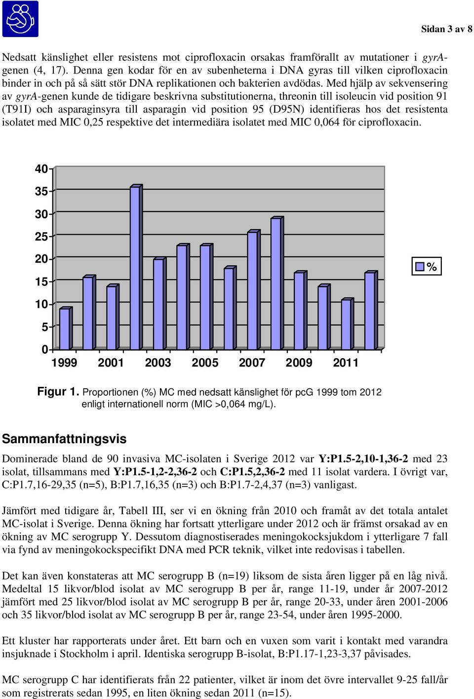 Med hjälp av sekvensering av gyra-genen kunde de tidigare beskrivna substitutionerna, threonin till isoleucin vid position 91 (T91I) och asparaginsyra till asparagin vid position 95 (D95N)