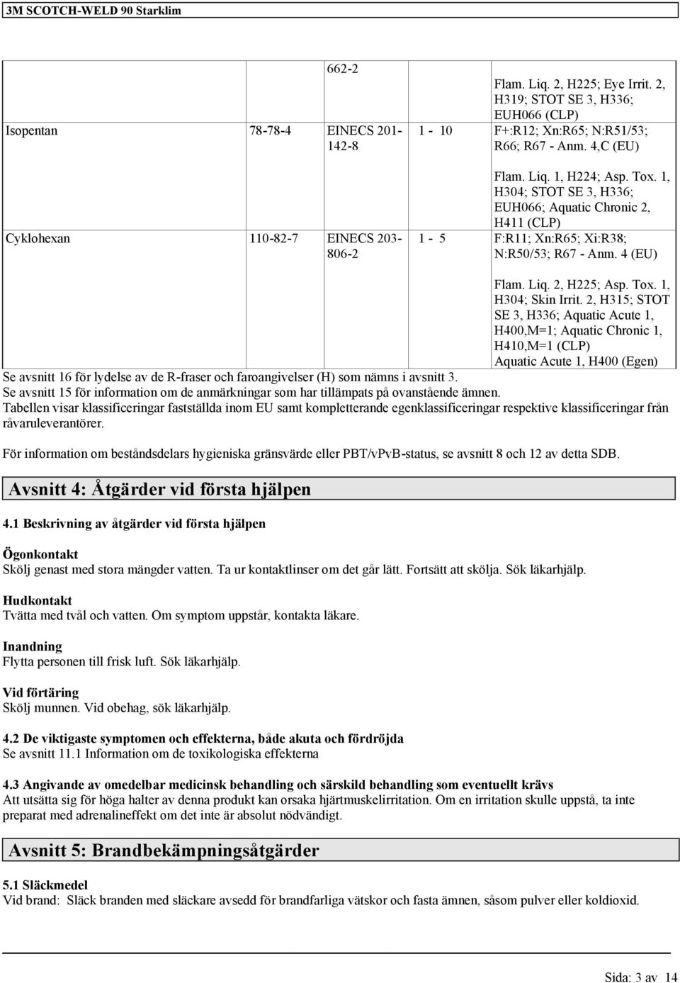 2, H315; STOT SE 3, H336; Aquatic Acute 1, H400,M=1; Aquatic Chronic 1, H410,M=1 (CLP) Aquatic Acute 1, H400 (Egen) Se avsnitt 16 för lydelse av de R-fraser och faroangivelser (H) som nämns i avsnitt