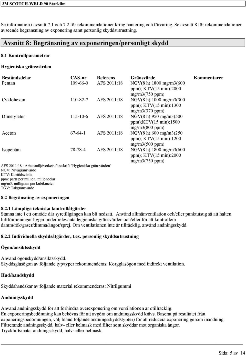 1 Kontrollparametrar Hygieniska gränsvärden Beståndsdelar CAS-nr Referens Gränsvärde Kommentarer Pentan 109-66-0 AFS 2011:18 NGV(8 h):1800 mg/m3(600 ppm); KTV(15 min):2000 mg/m3(750 ppm) Cyklohexan