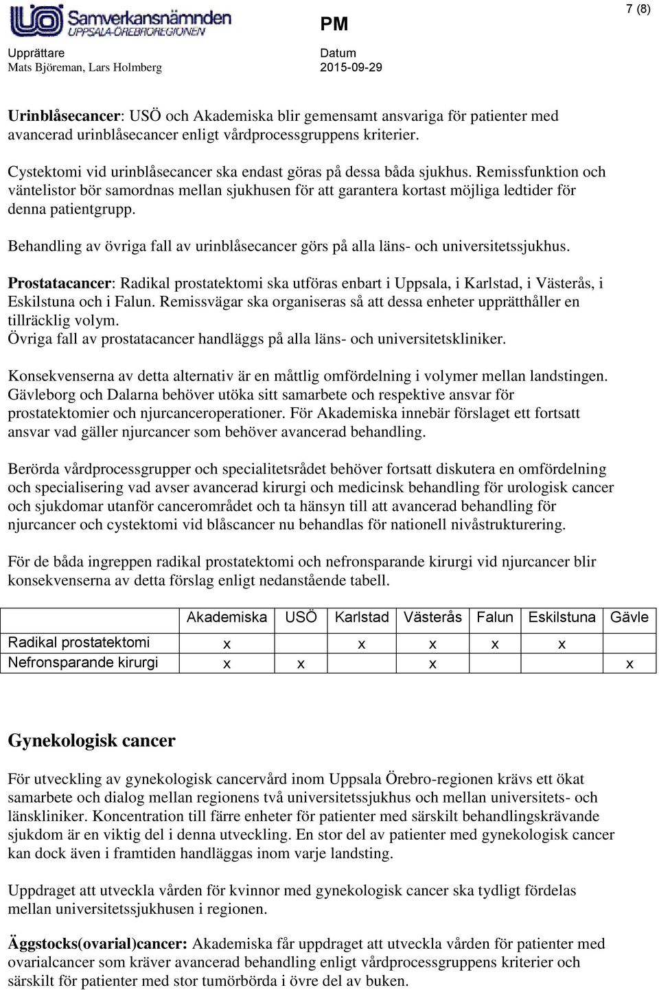 Behandling av övriga fall av urinblåsecancer görs på alla läns- och universitetssjukhus.