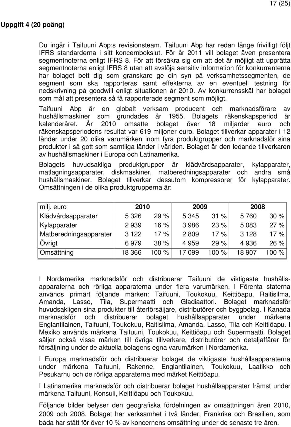 För att försäkra sig om att det är möjligt att upprätta segmentnoterna enligt IFRS 8 utan att avslöja sensitiv information för konkurrenterna har bolaget bett dig som granskare ge din syn på