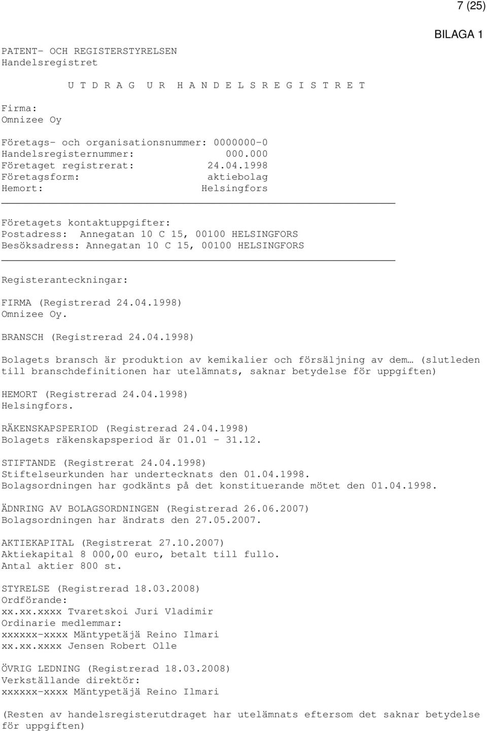1998 Företagsform: aktiebolag Hemort: Helsingfors Företagets kontaktuppgifter: Postadress: Annegatan 10 C 15, 00100 HELSINGFORS Besöksadress: Annegatan 10 C 15, 00100 HELSINGFORS