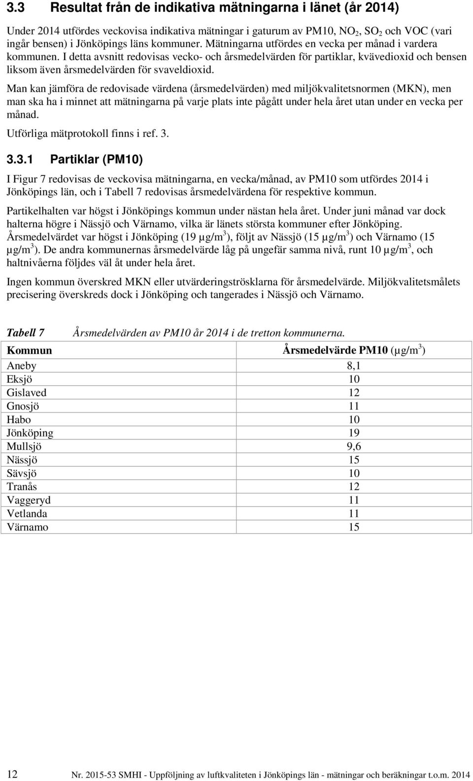 Man kan jämföra de redovisade värdena (årsmedelvärden) med miljökvalitetsnormen (MKN), men man ska ha i minnet att mätningarna på varje plats inte pågått under hela året utan under en vecka per månad.