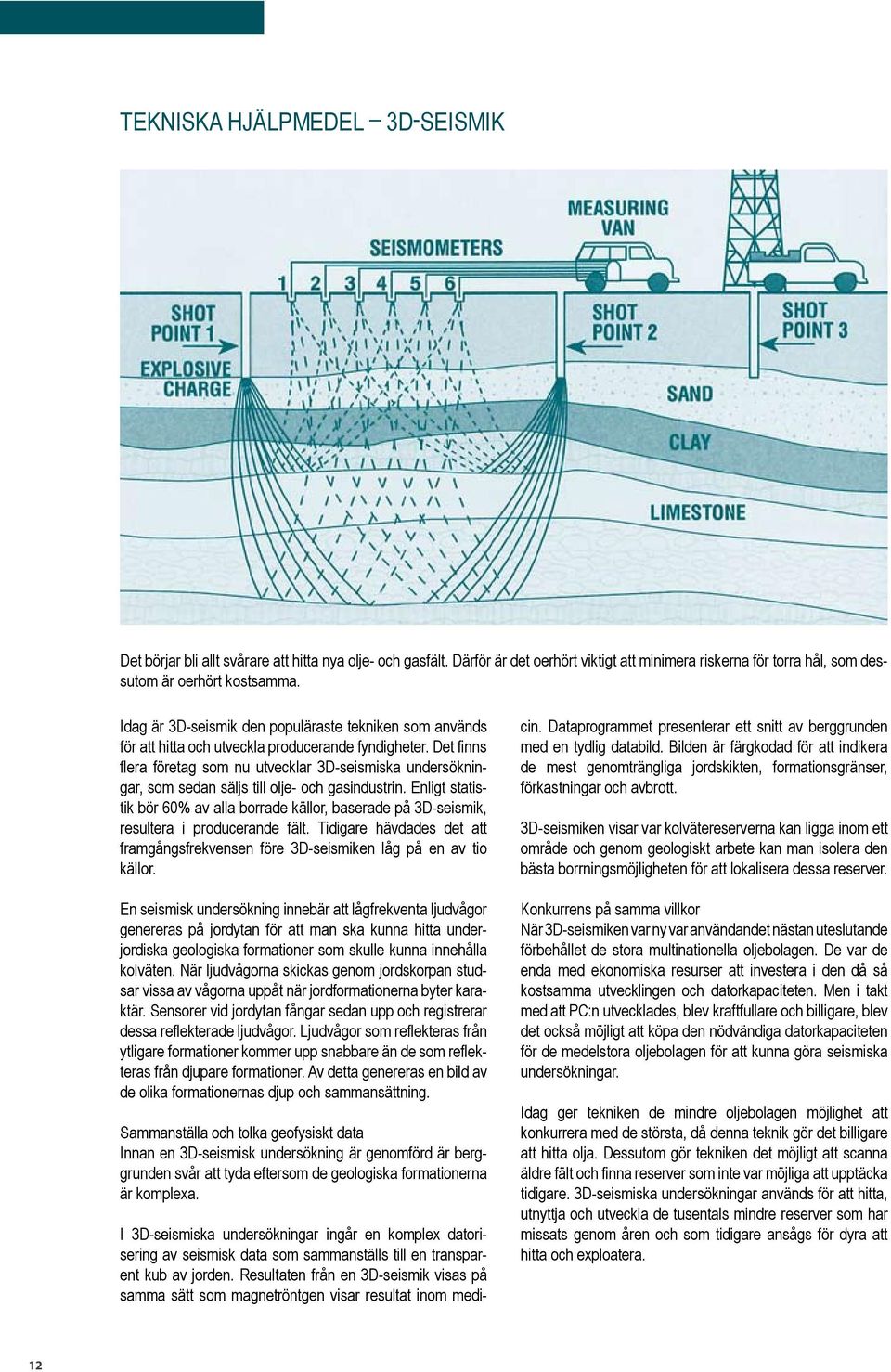 Idag är 3D-seismik den populäraste tekniken som används för att hitta och utveckla producerande fyndigheter.