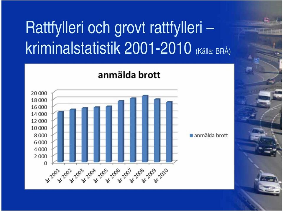 kriminalstatistik