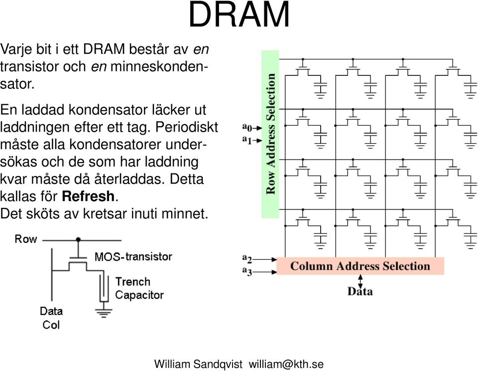 Periodiskt måste alla kondensatorer undersökas och de som har laddning