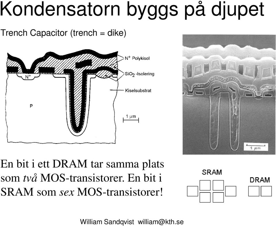 DRAM tar samma plats som två