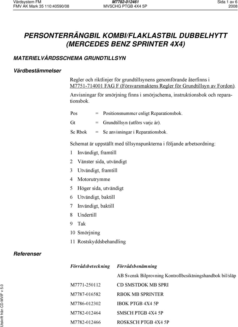 Pos = Positionsnummer enligt Reparationsbok. Gt = Grundtillsyn (utförs varje år). = anvisningar i Reparationsbok.