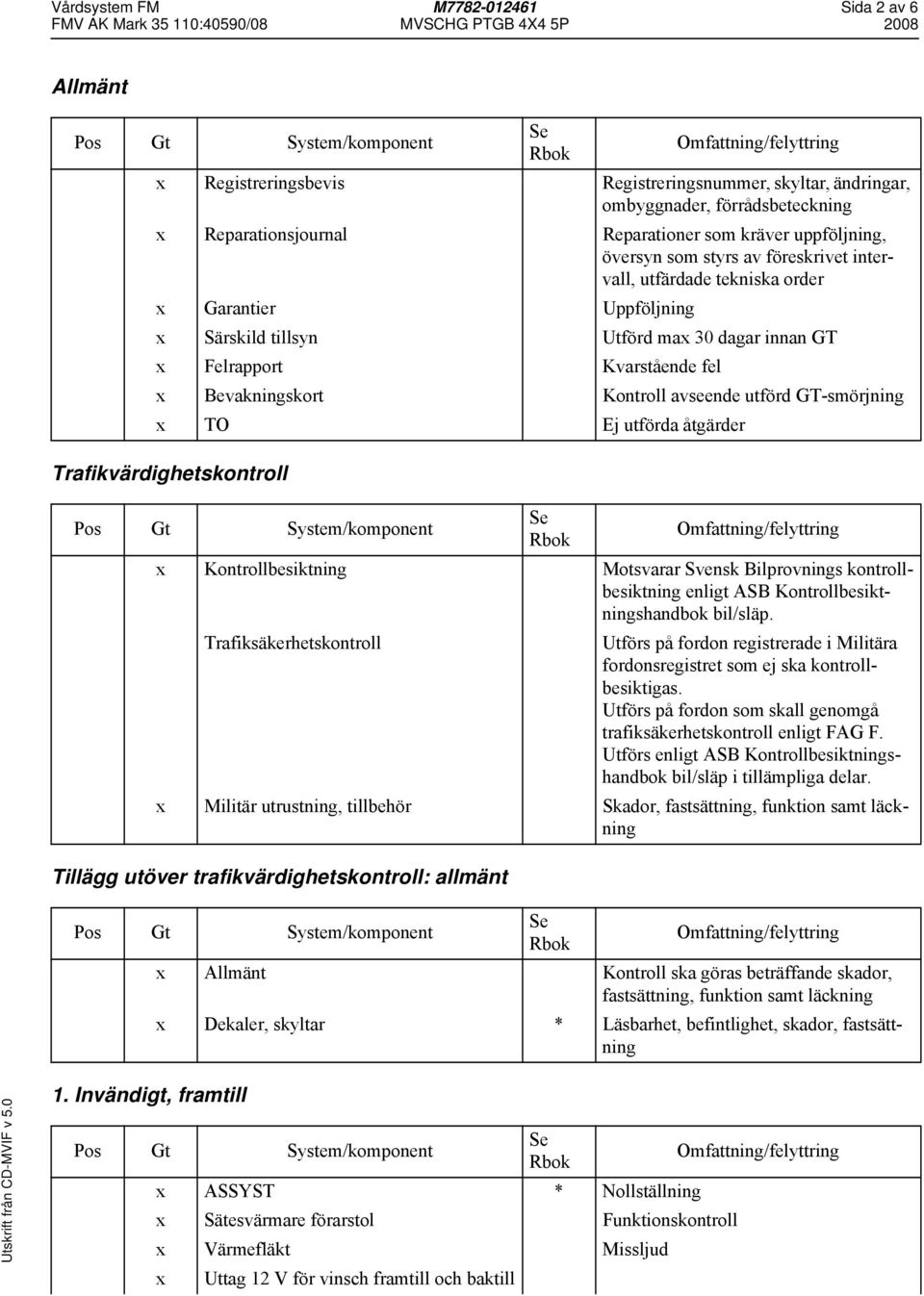 avseende utförd GT-smörjning x TO Ej utförda åtgärder Trafikvärdighetskontroll x Kontrollbesiktning Motsvarar Svensk Bilprovnings kontrollbesiktning enligt ASB Kontrollbesiktningshandbok bil/släp.