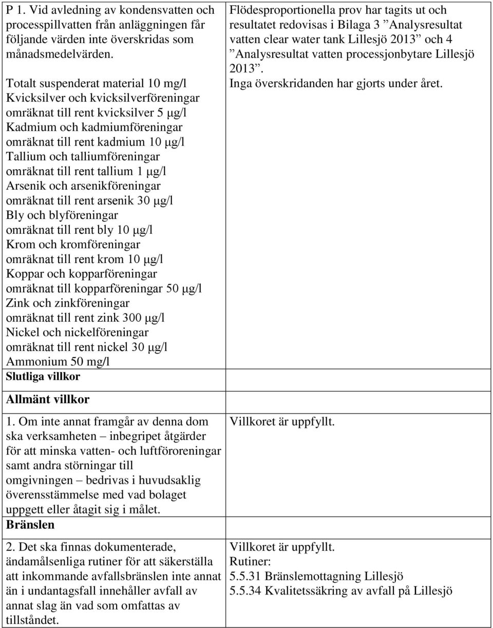 talliumföreningar omräknat till rent tallium 1 μg/l Arsenik och arsenikföreningar omräknat till rent arsenik 30 μg/l Bly och blyföreningar omräknat till rent bly 10 μg/l Krom och kromföreningar