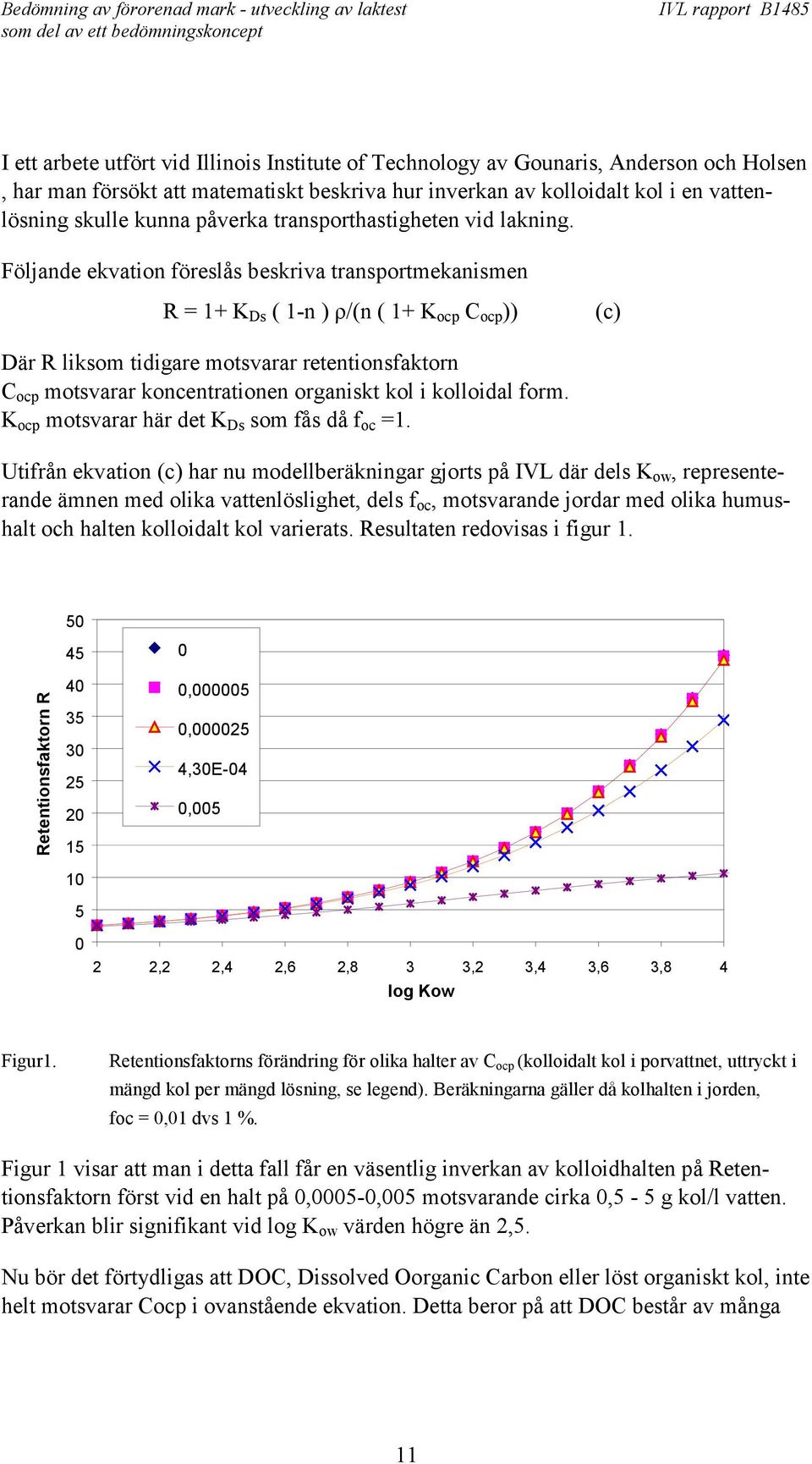 Följande ekvation föreslås beskriva transportmekanismen R = 1+ K Ds ( 1-n ) ρ/(n ( 1+ K ocp C ocp )) (c) Där R liksom tidigare motsvarar retentionsfaktorn C ocp motsvarar koncentrationen organiskt