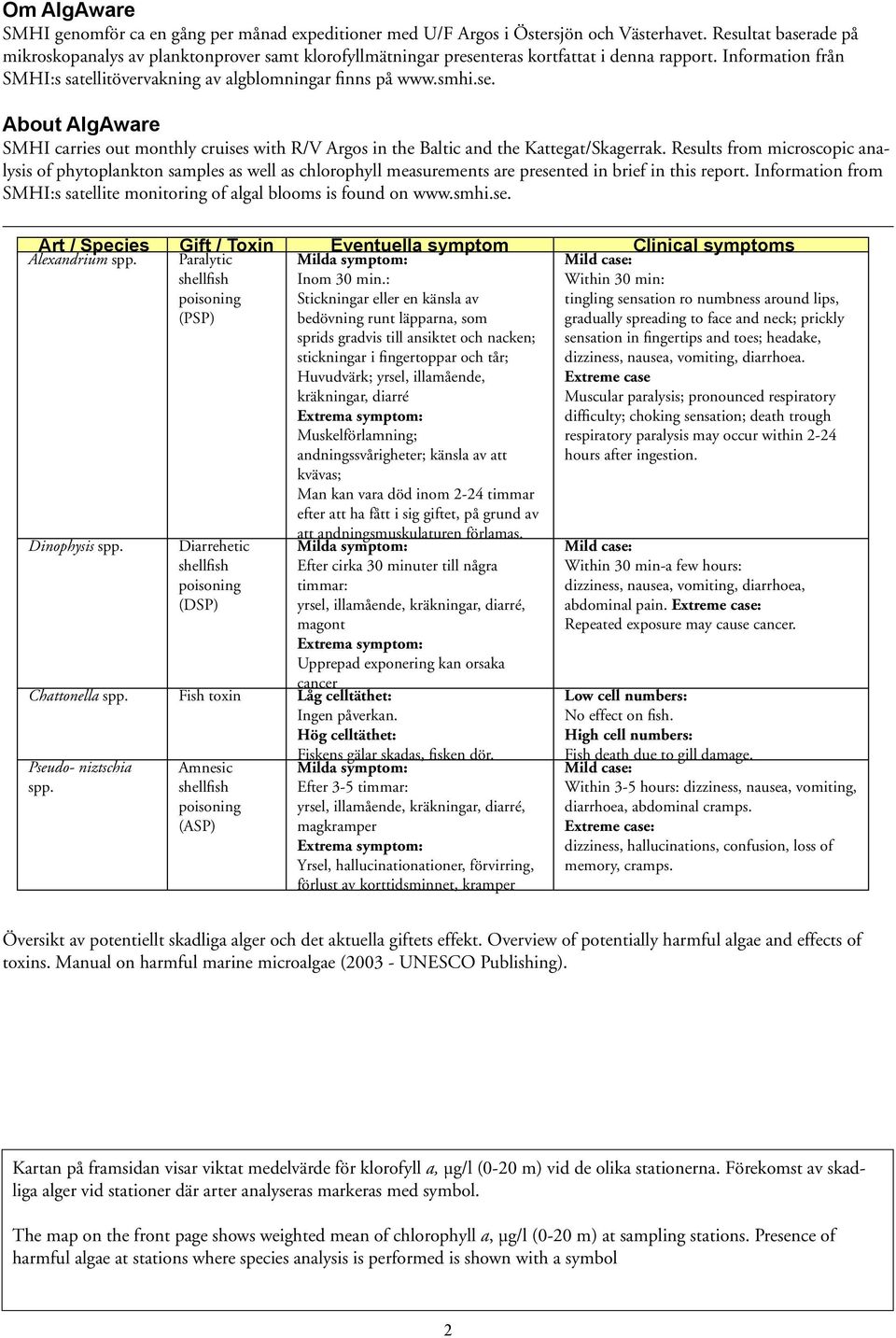 Results from microscopic analysis of phytoplankton samples as well as chlorophyll measurements are ed in brief in this report.