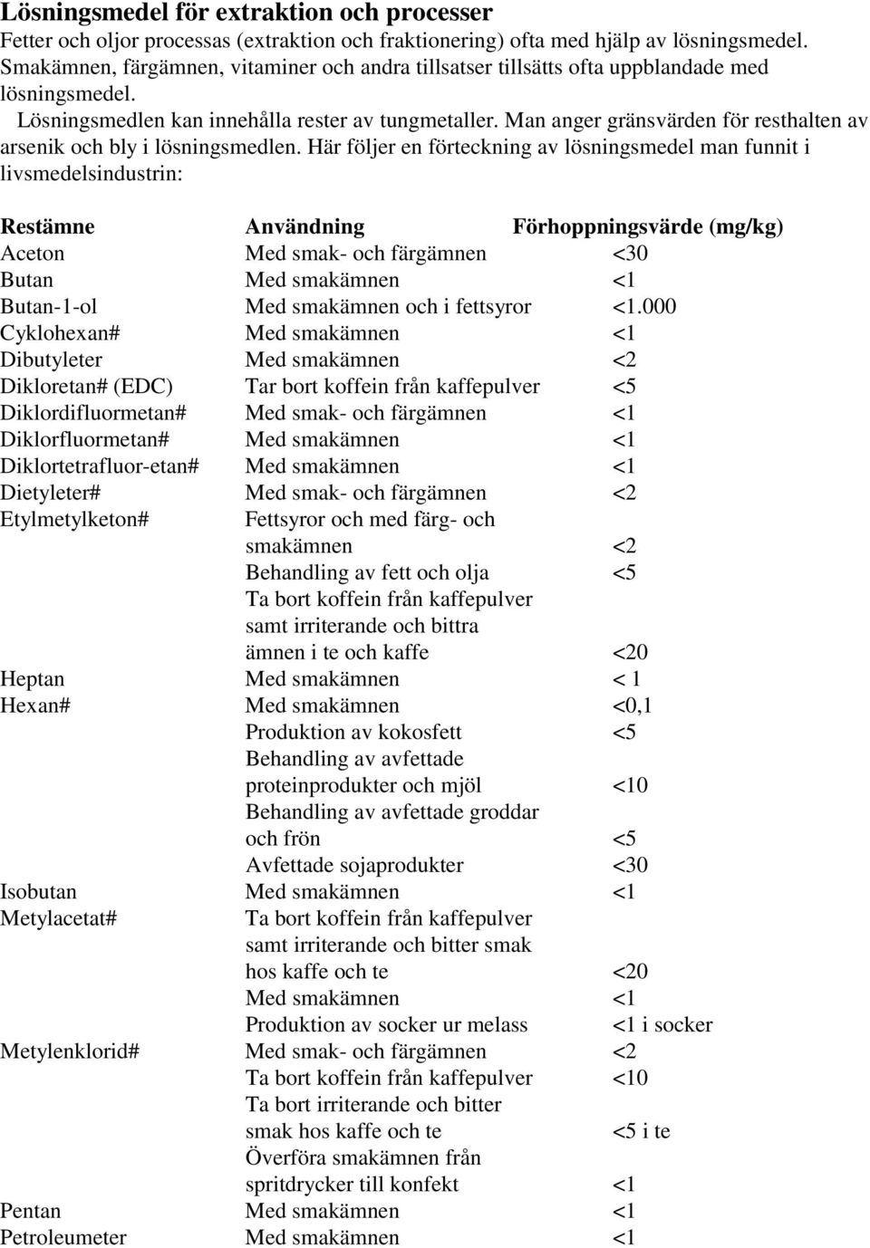 Man anger gränsvärden för resthalten av arsenik och bly i lösningsmedlen.