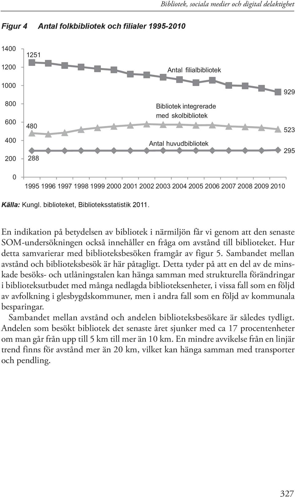 En indikation på betydelsen av bibliotek i närmiljön får vi genom att den senaste SOM-undersökningen också innehåller en fråga om avstånd till biblioteket.