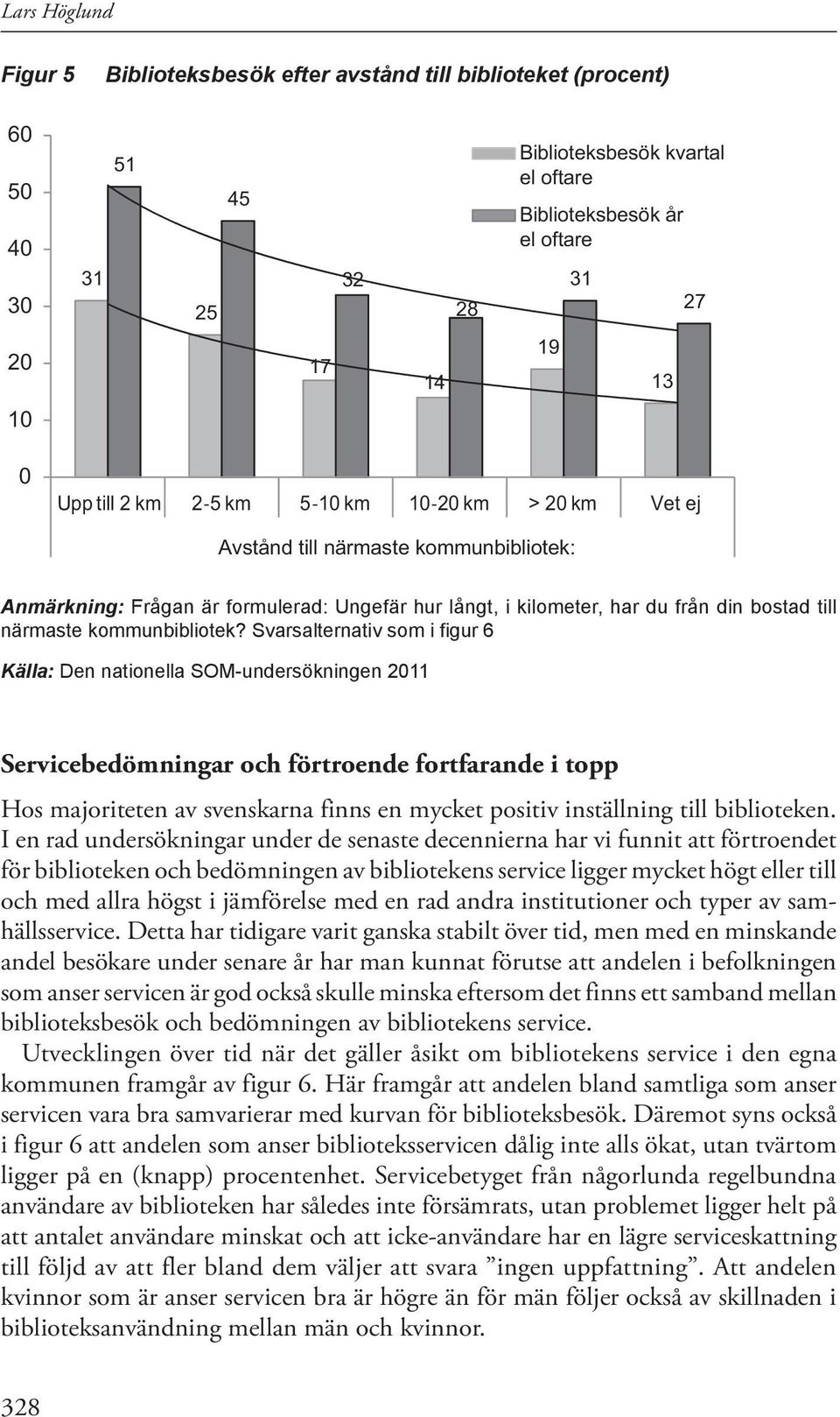 kommunbibliotek?