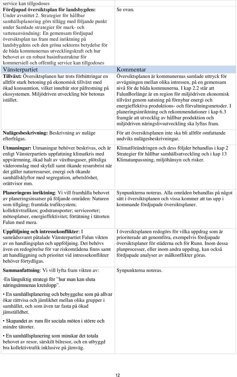 landsbygdens och den gröna sektorns betydelse för de båda kommunernas utvecklingskraft och hur behovet av en robust basinfrastruktur för kommersiell och offentlig service kan tillgodoses