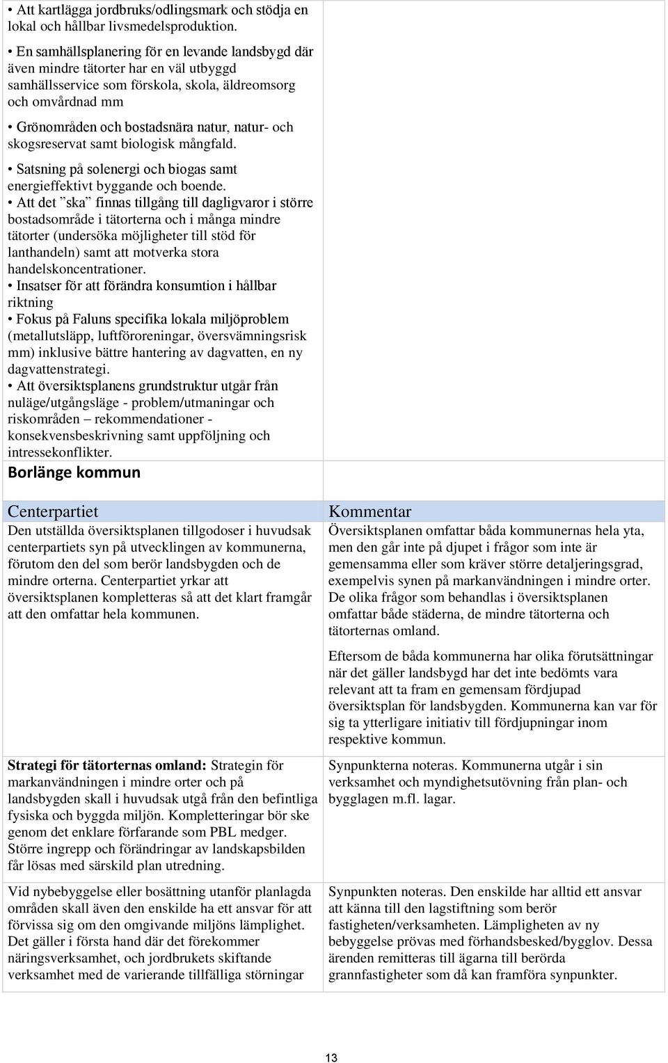 och skogsreservat samt biologisk mångfald. Satsning på solenergi och biogas samt energieffektivt byggande och boende.