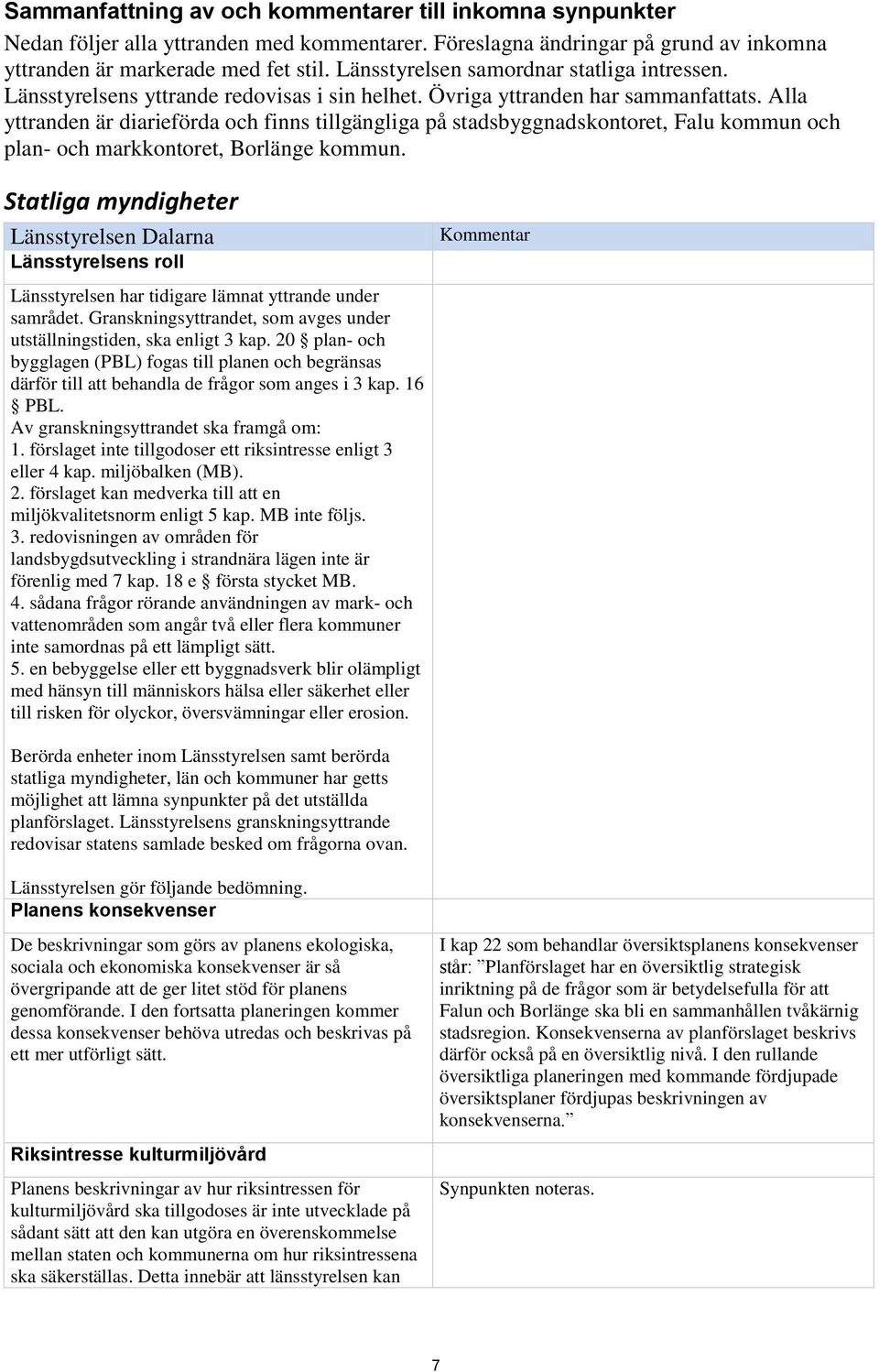 Alla yttranden är diarieförda och finns tillgängliga på stadsbyggnadskontoret, Falu kommun och plan- och markkontoret, Borlänge kommun.